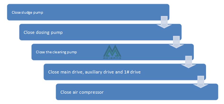 1541838242783749.jpg Stop.jpg